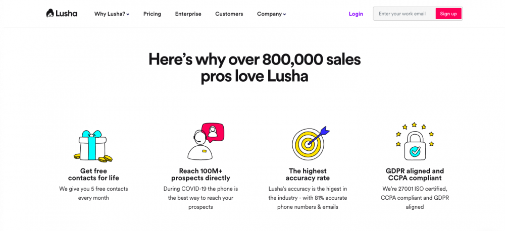 Lusha Pricing, Alternatives, Review & More